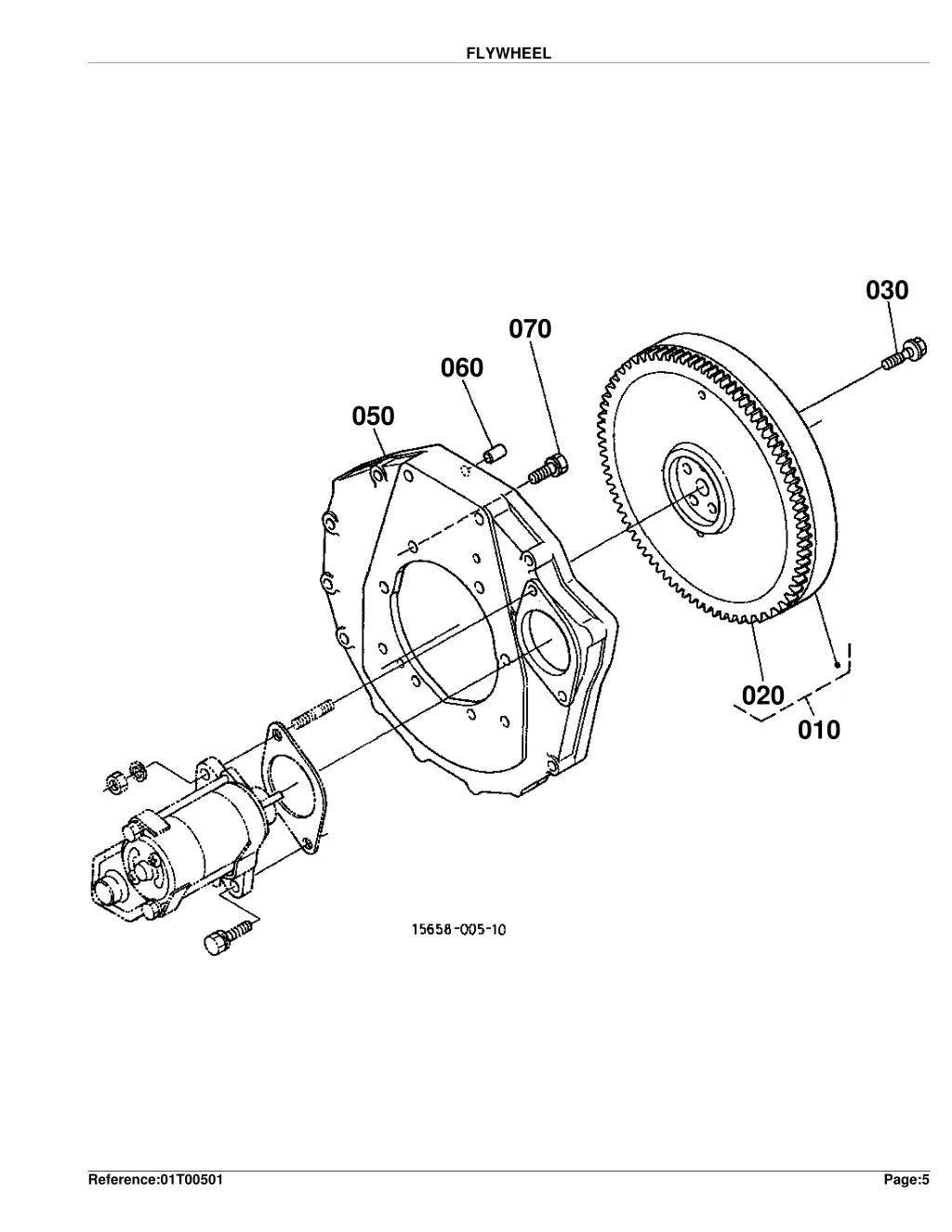 flywheel