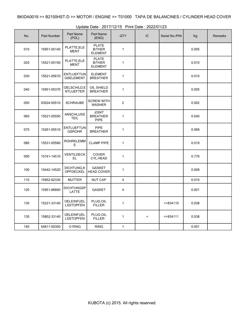 bkida0019 b2150hst d motor engine t01000 tapa 1