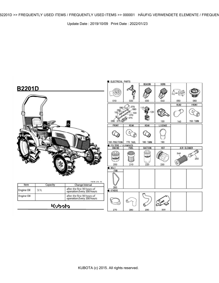 bkidk5193 b2201d frequently used items frequently