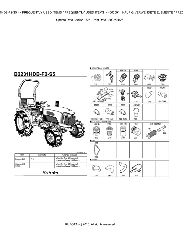 bkidk5269 b2231hdb f2 s5 frequently used items