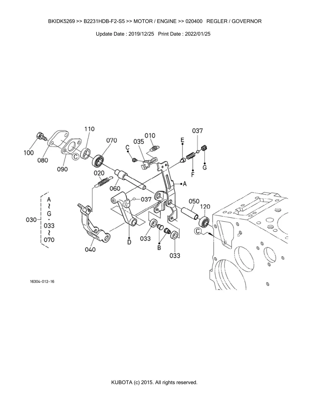 bkidk5269 b2231hdb f2 s5 motor engine 020400