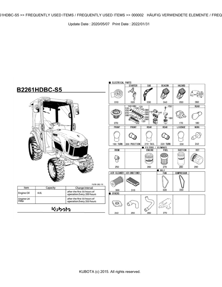 bkidk5279 b2261hdbc s5 frequently used items