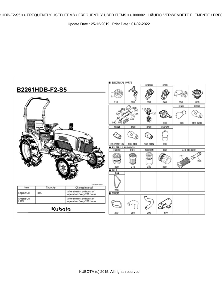 bkidk5270 b2261hdb f2 s5 frequently used items