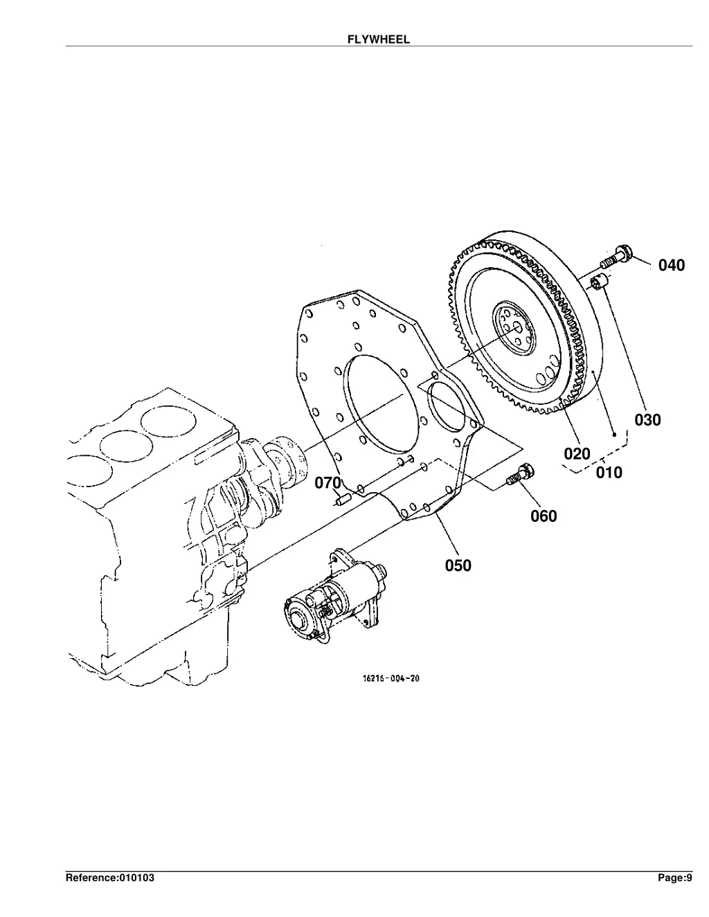 flywheel