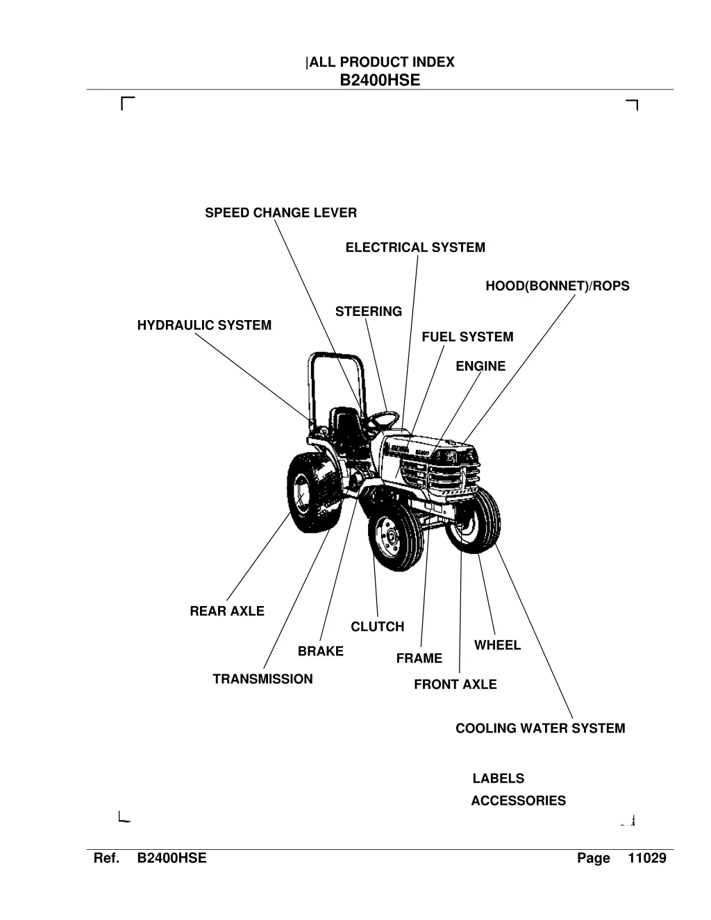 all product index b2400hse