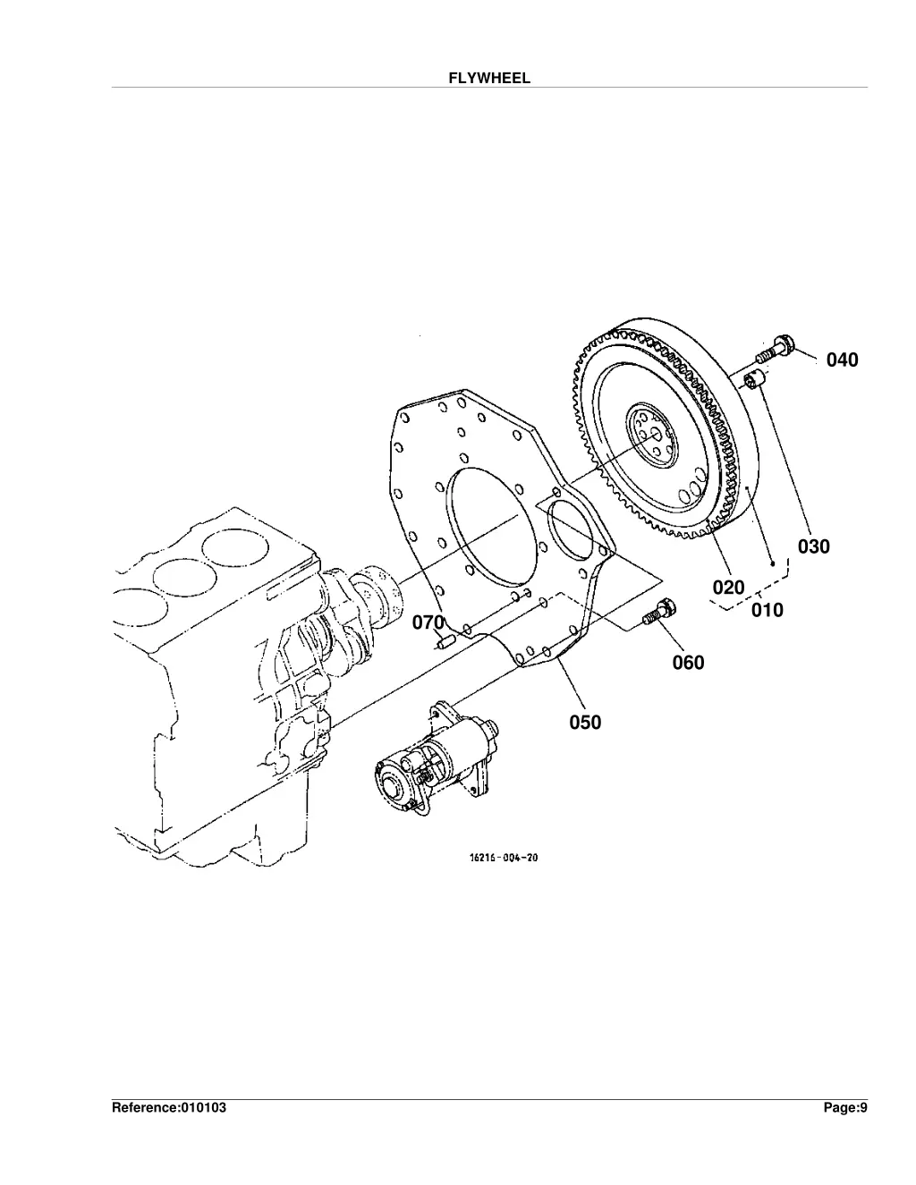 flywheel