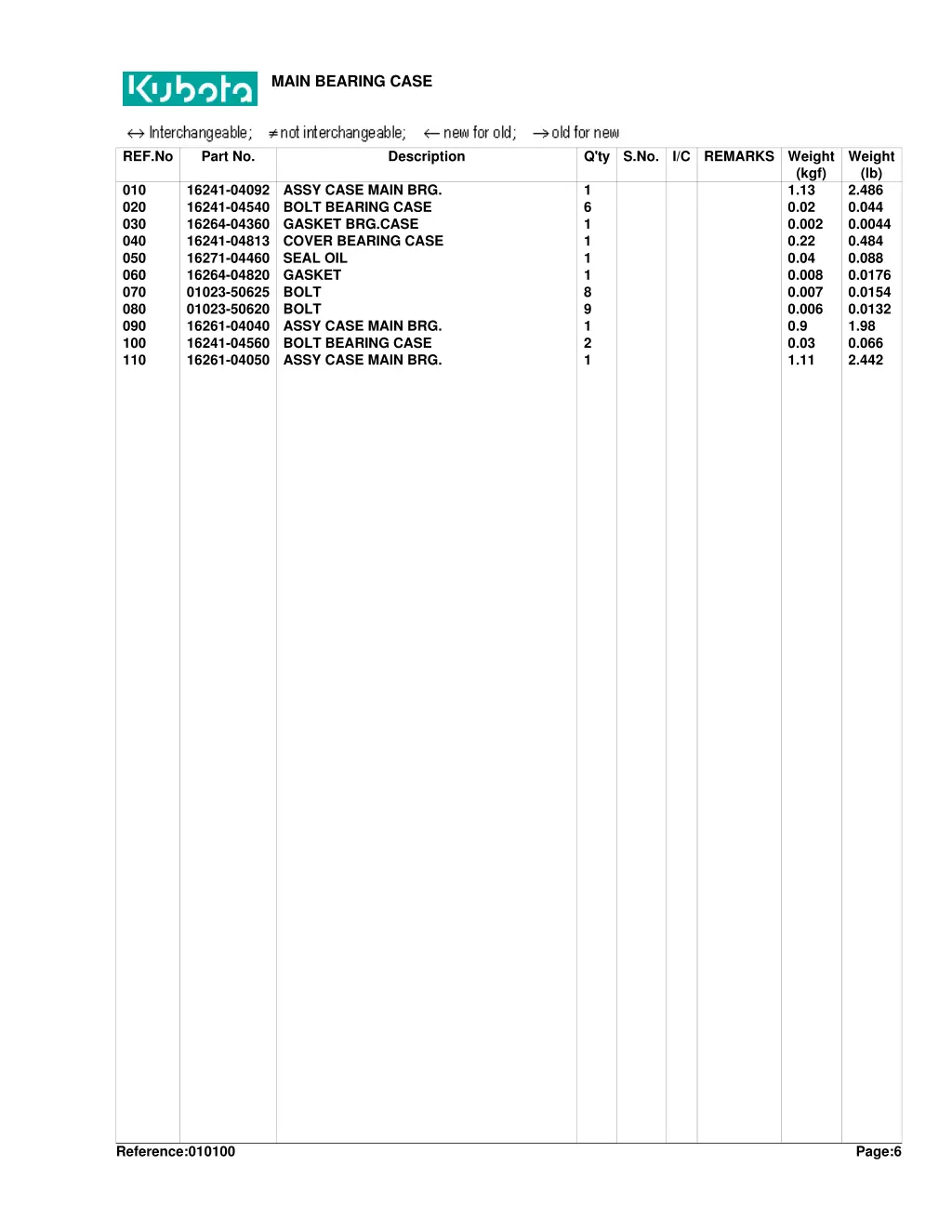 main bearing case 1