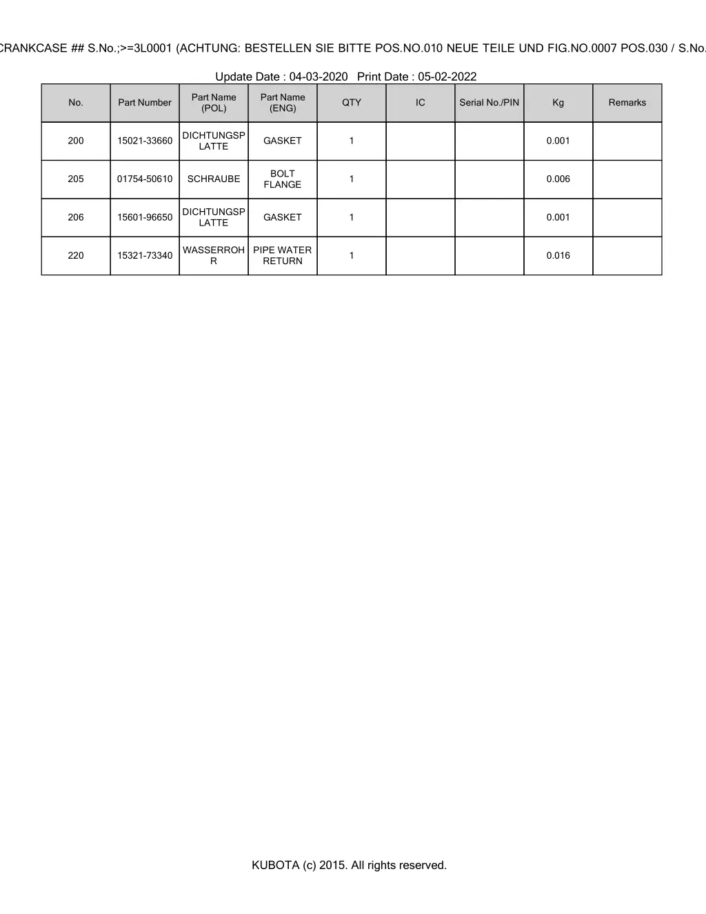 bkidk0393 b2410d motor engine 000102 2