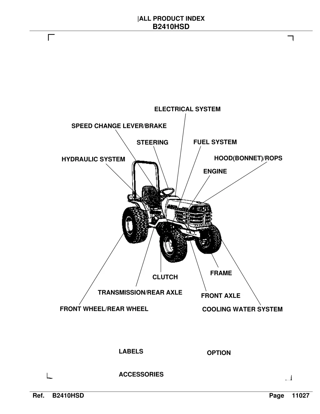 all product index b2410hsd