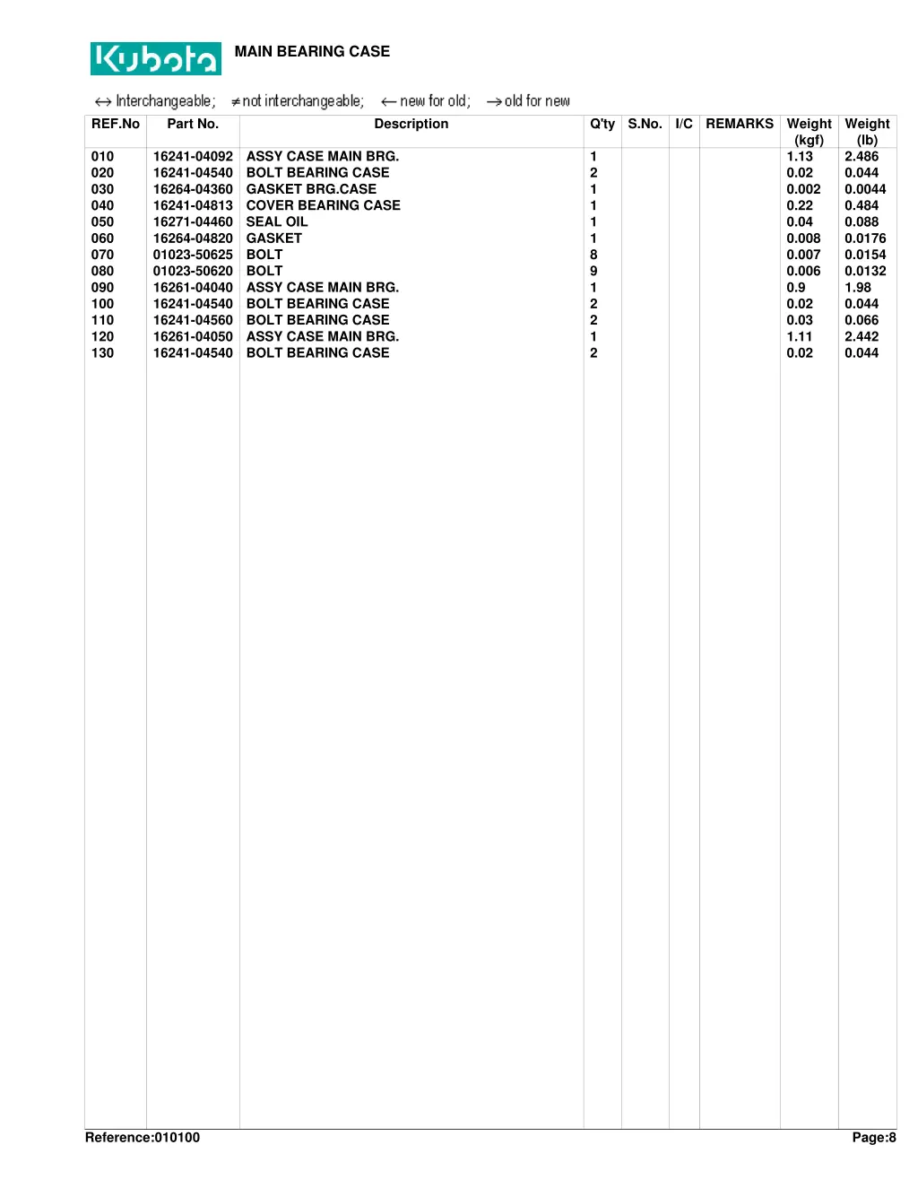 main bearing case 2