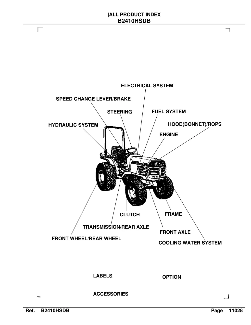 all product index b2410hsdb