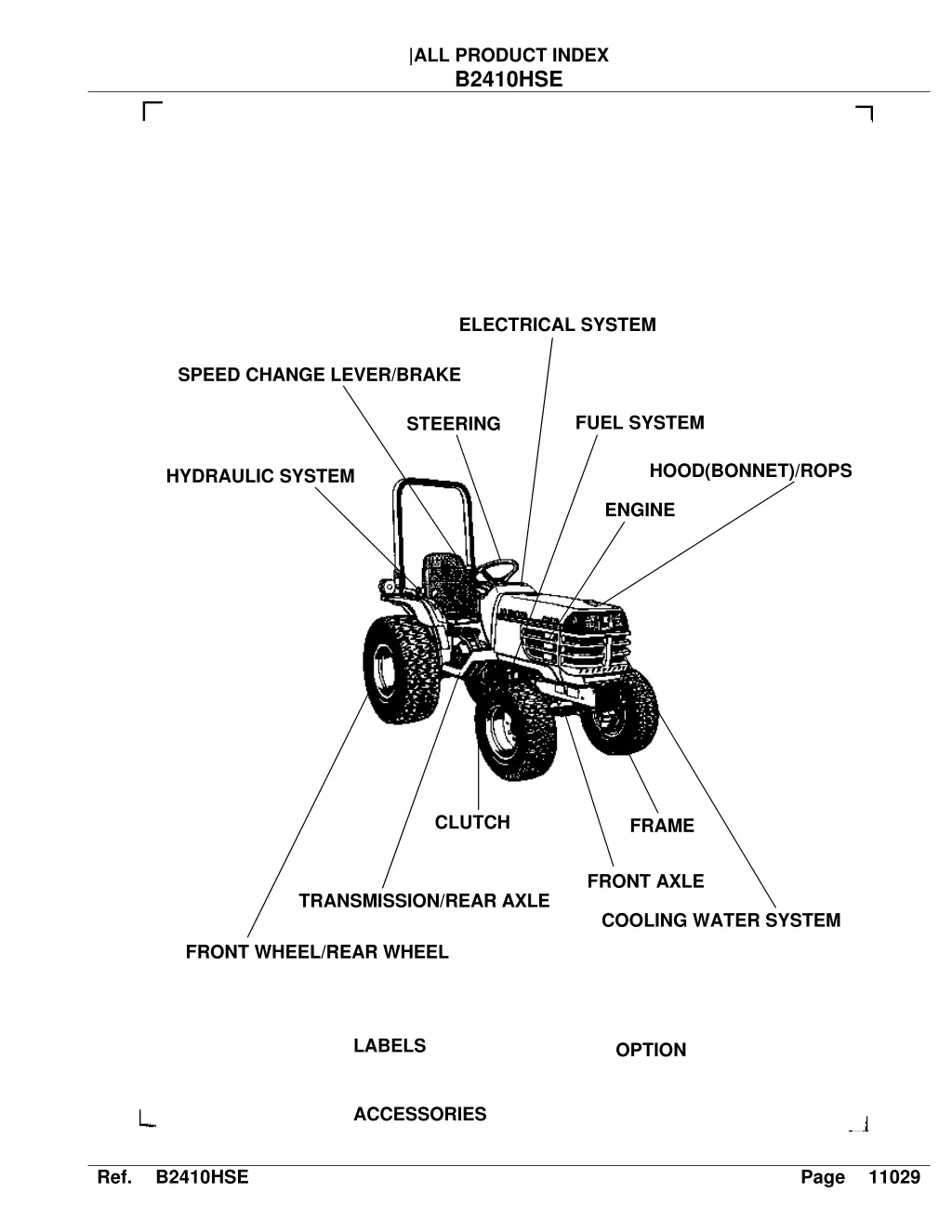 all product index b2410hse