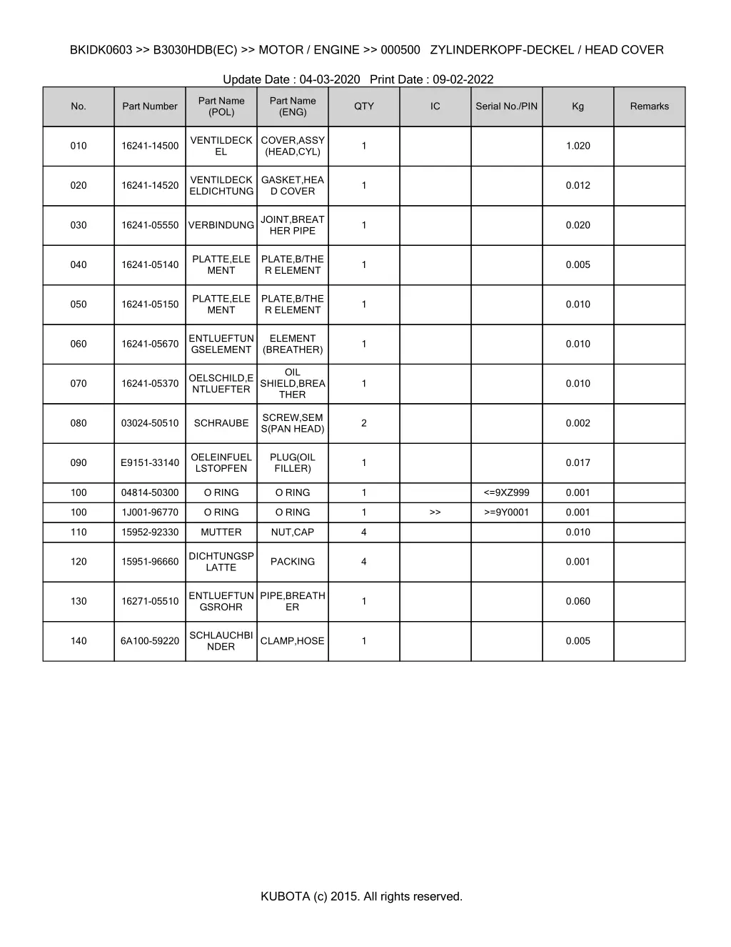 bkidk0603 b3030hdb ec motor engine 000500 1