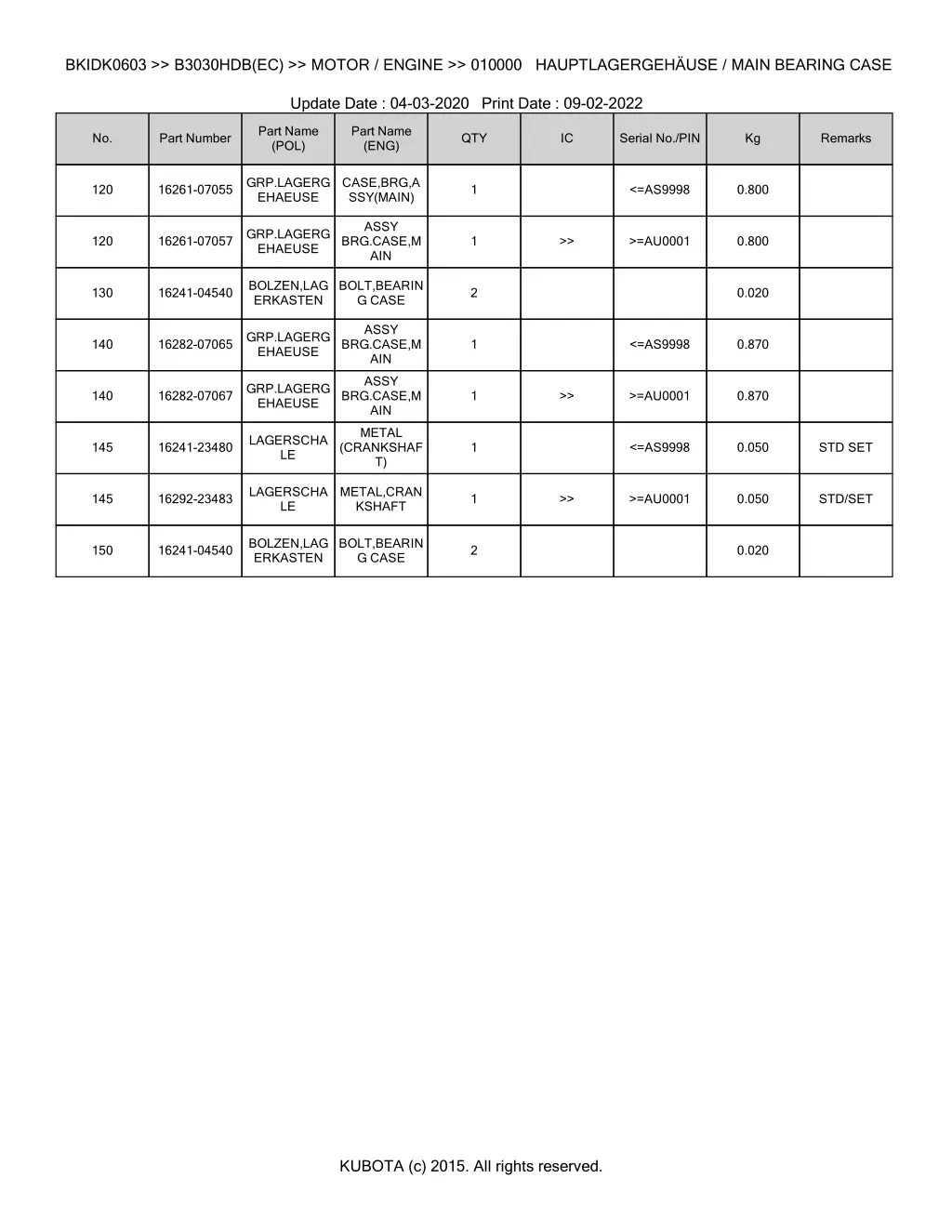 bkidk0603 b3030hdb ec motor engine 010000 2