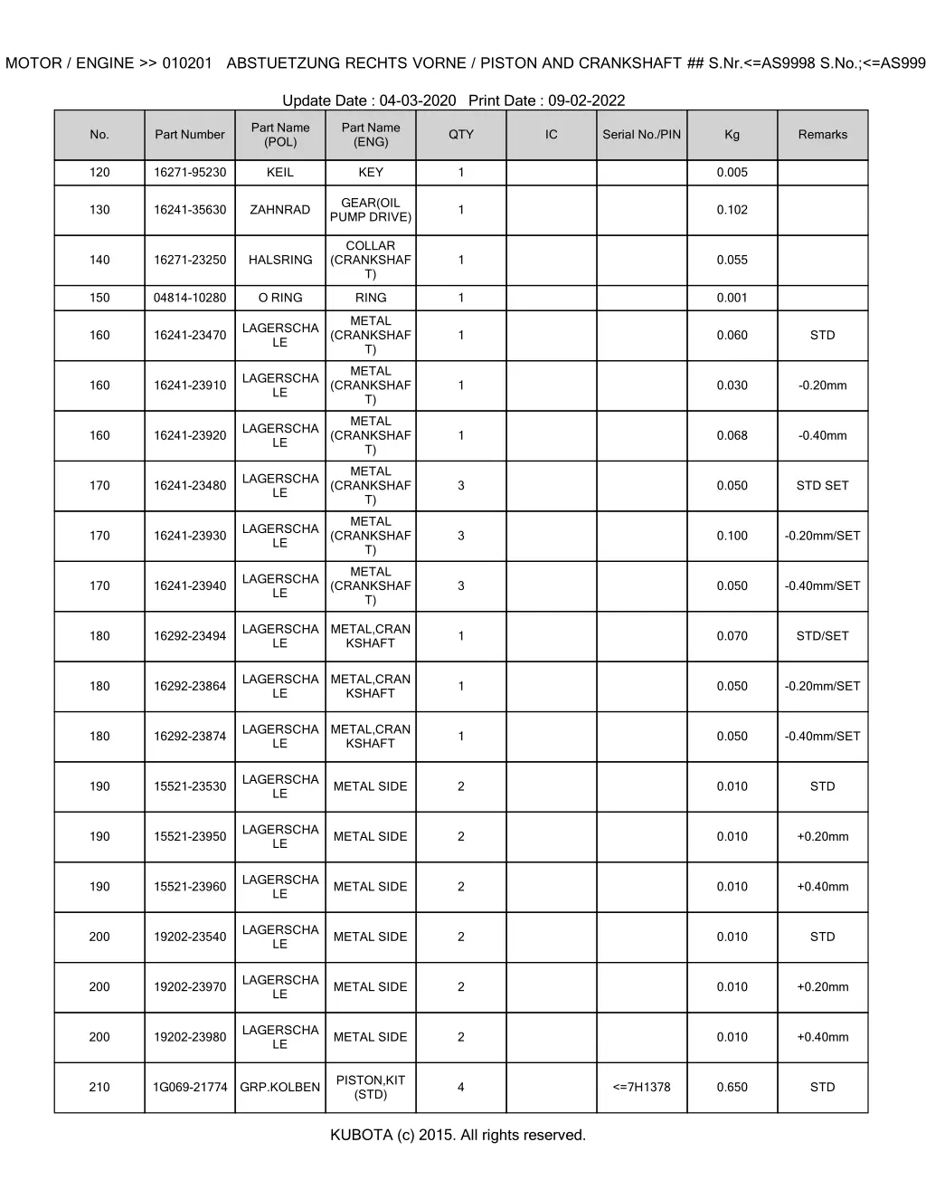 bkidk0603 b3030hdb ec motor engine 010201 2