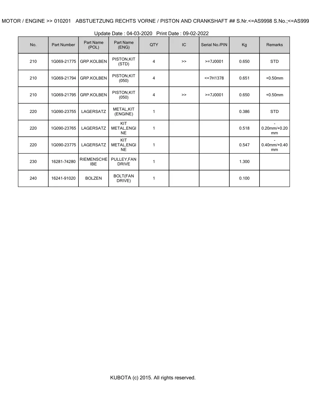 bkidk0603 b3030hdb ec motor engine 010201 3