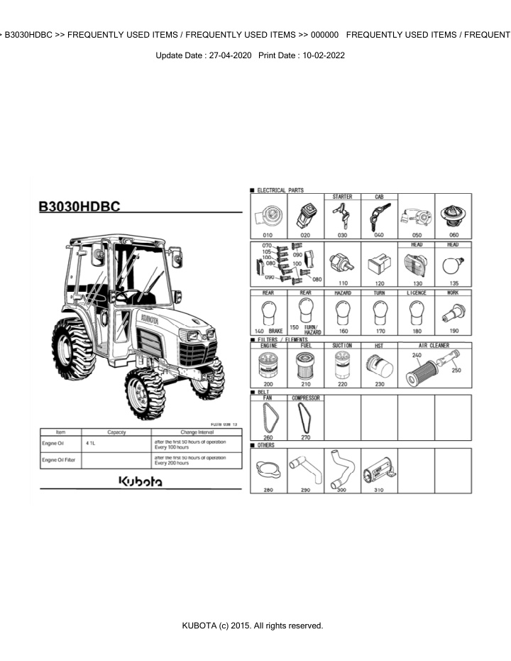 bkidk5067 b3030hdbc frequently used items