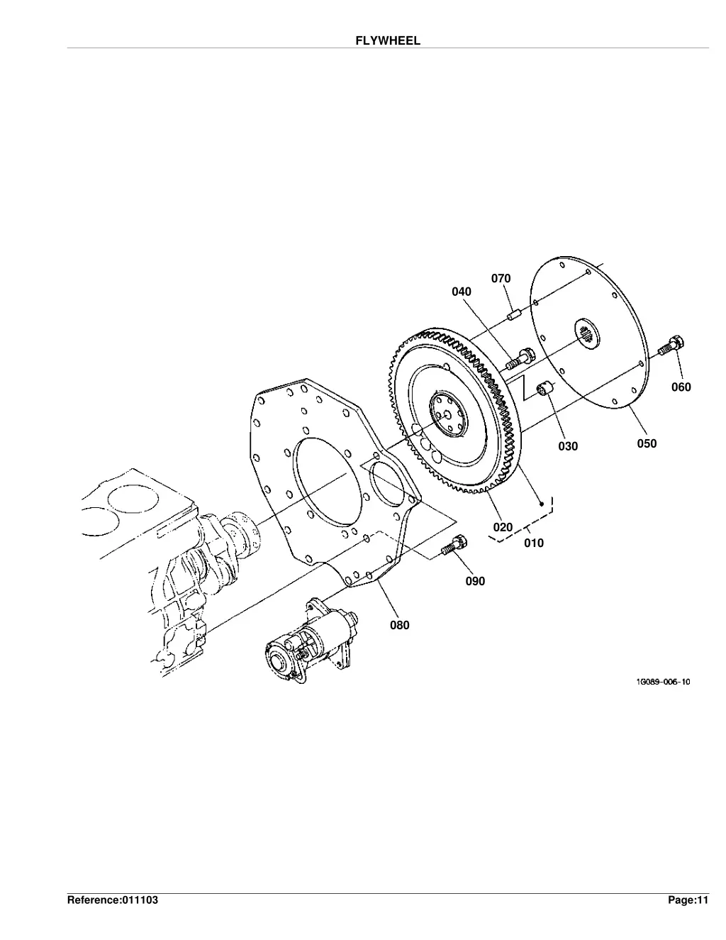 flywheel