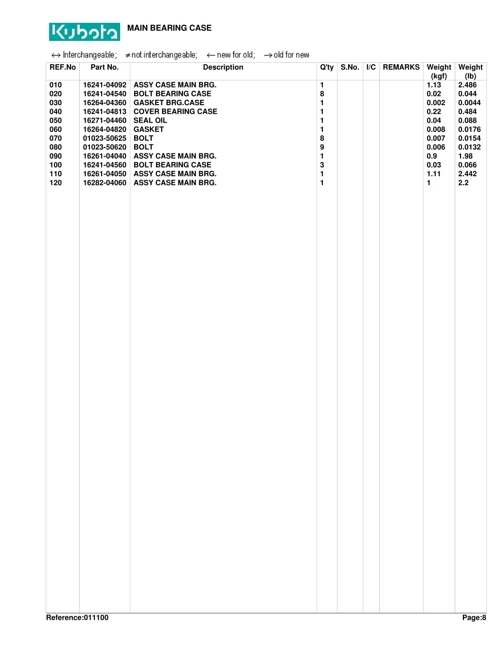 main bearing case 1