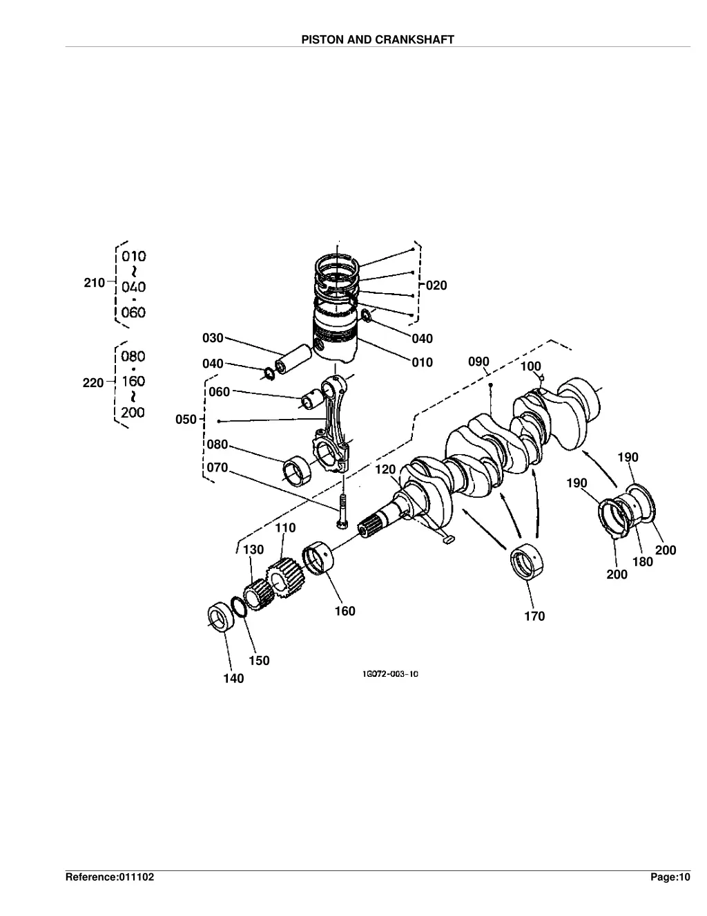 piston and crankshaft