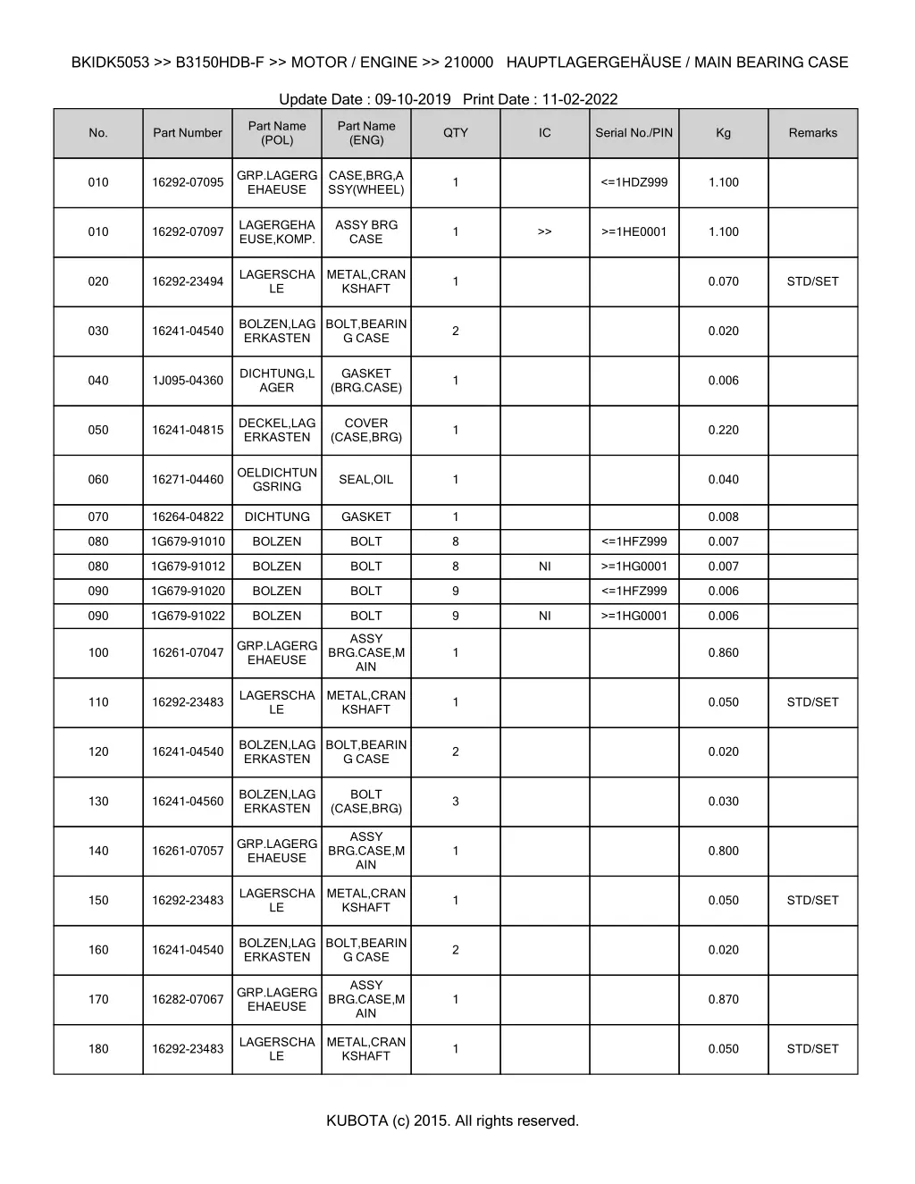 bkidk5053 b3150hdb f motor engine 210000 1