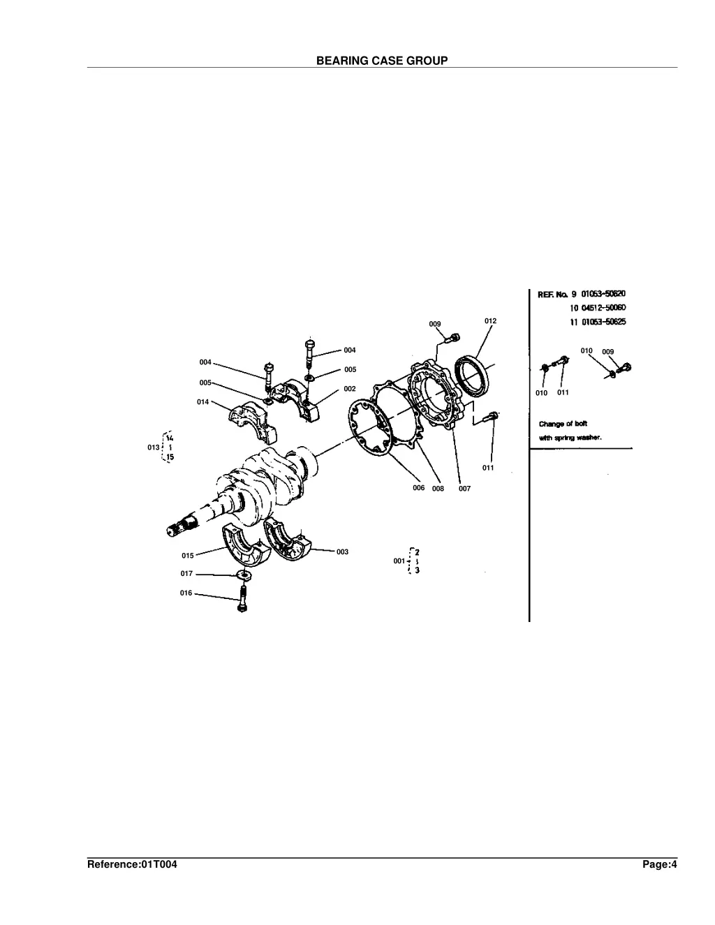 bearing case group