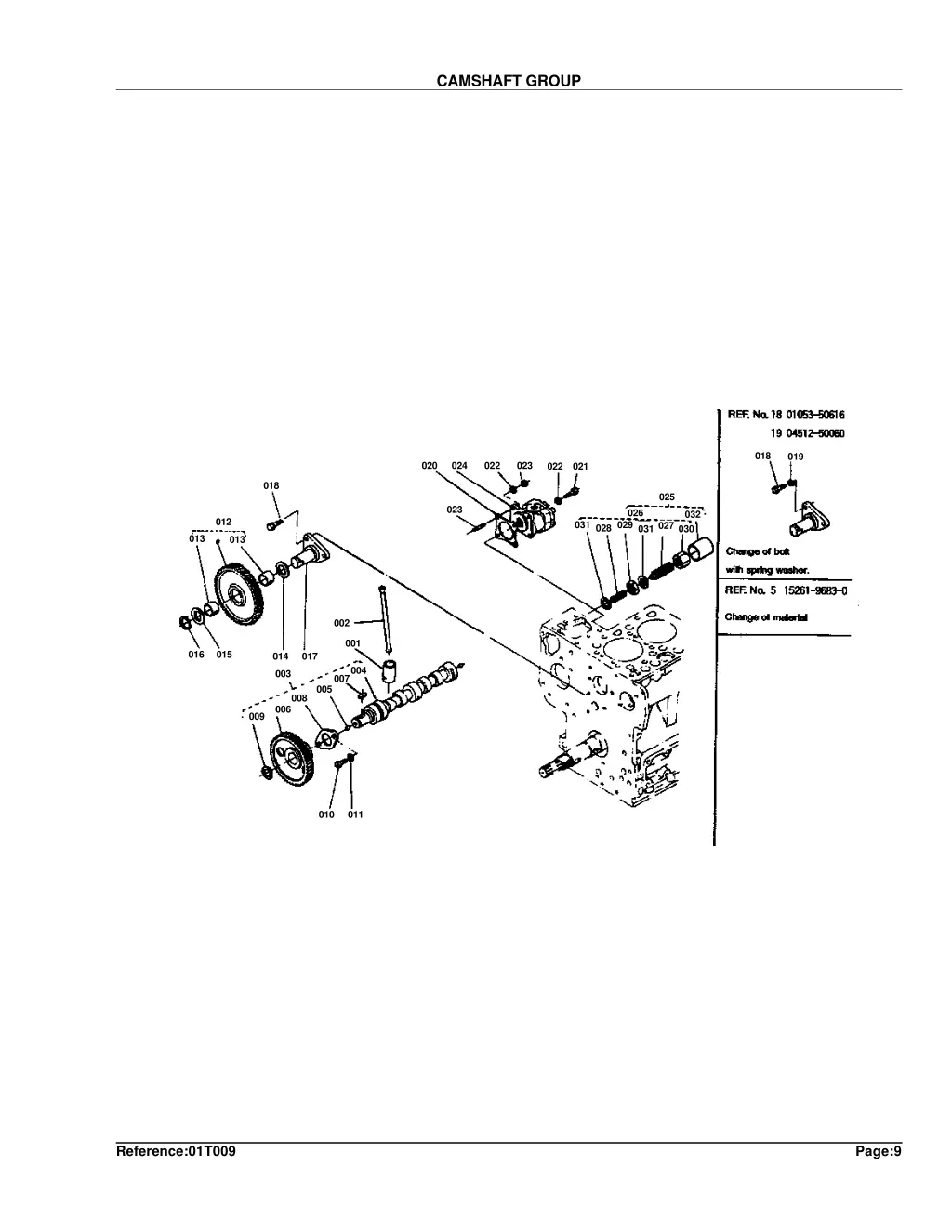 camshaft group