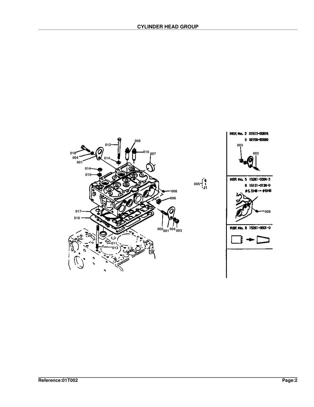 cylinder head group