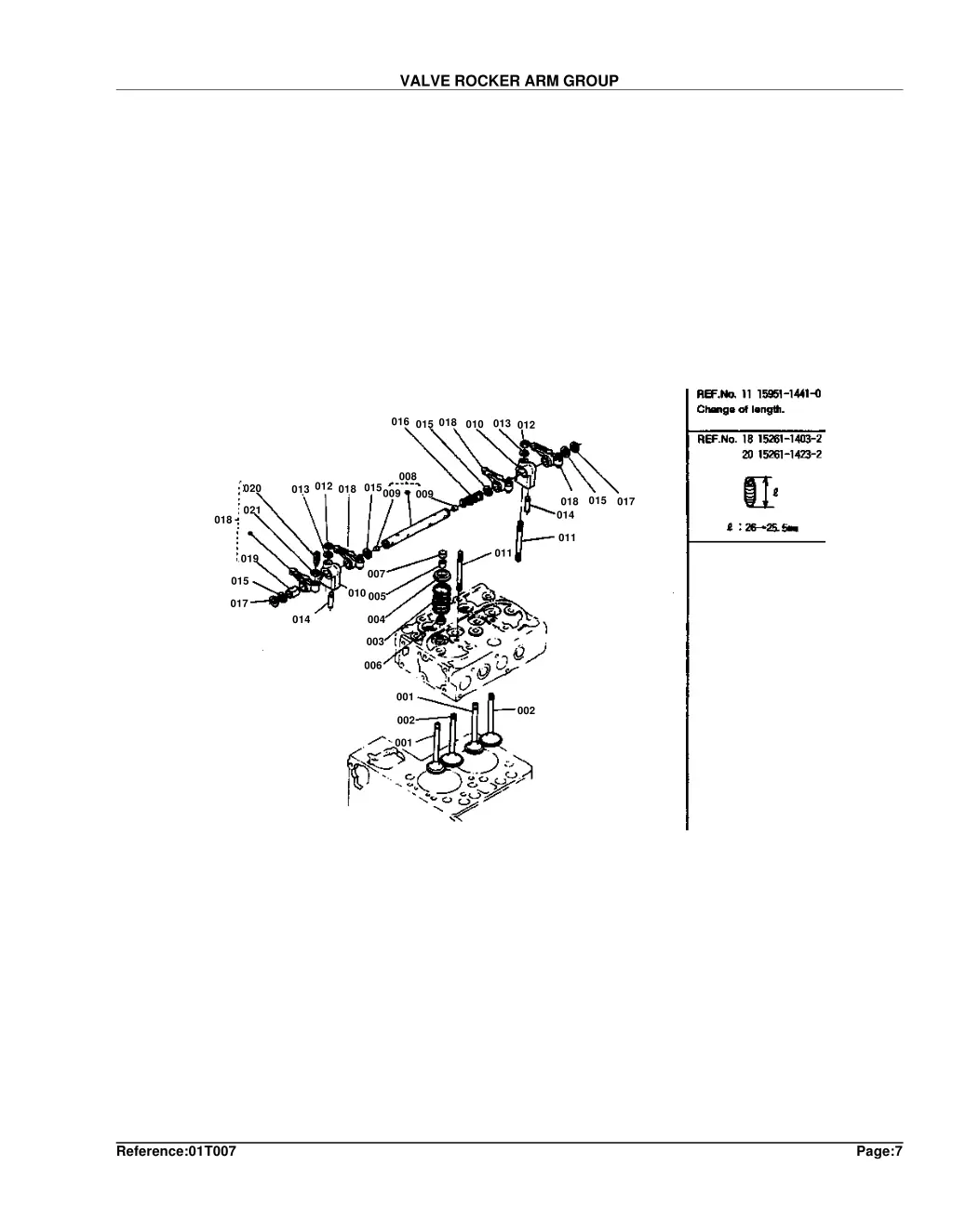 valve rocker arm group