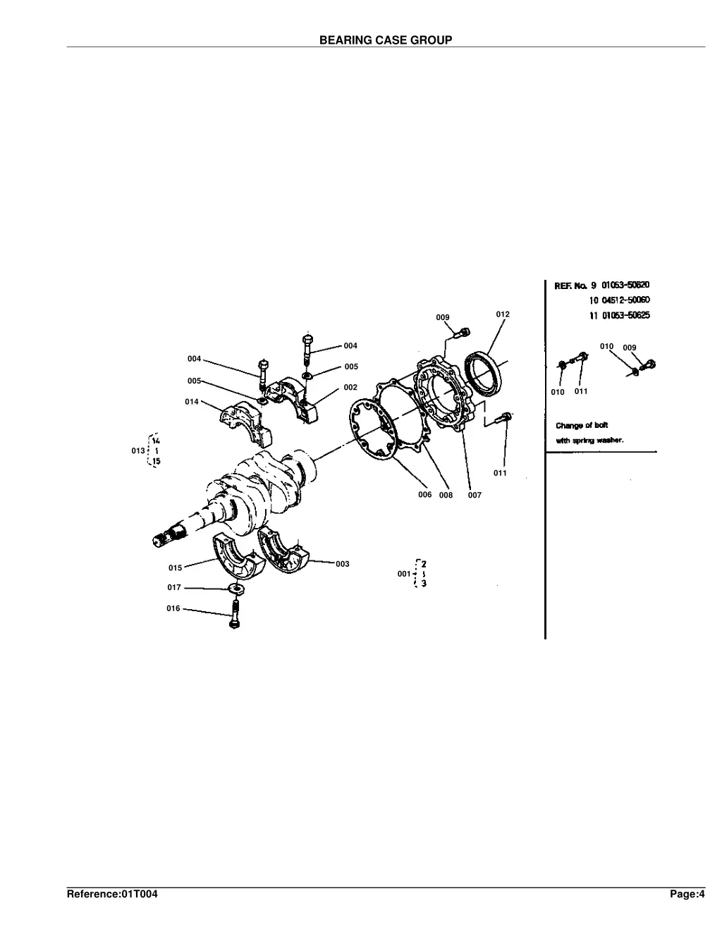 bearing case group