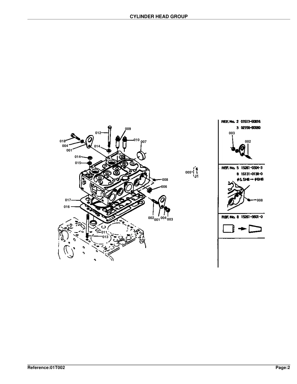 cylinder head group