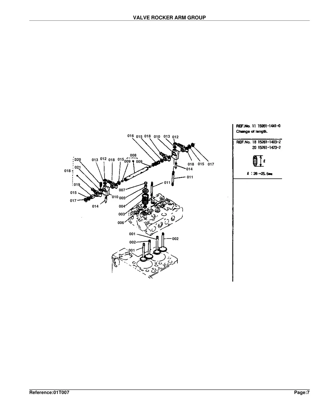 valve rocker arm group