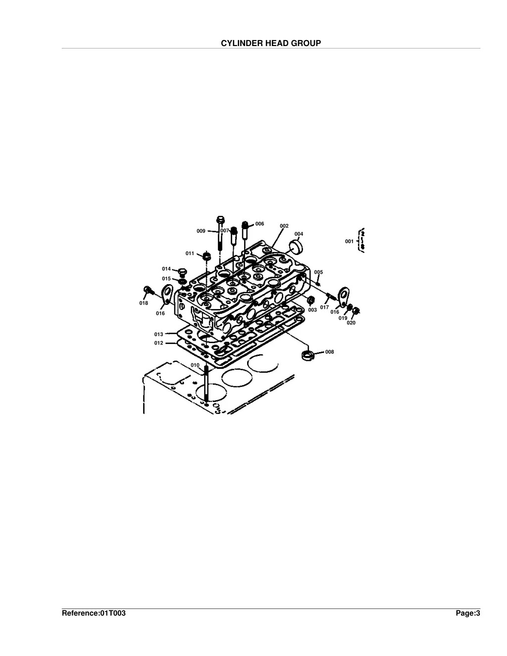 cylinder head group