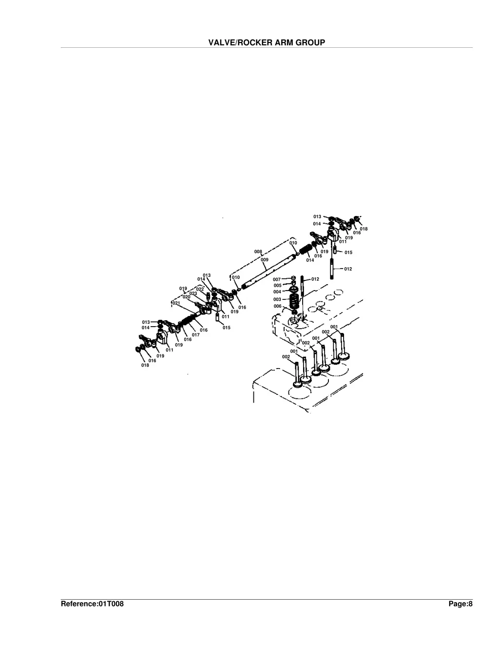 valve rocker arm group