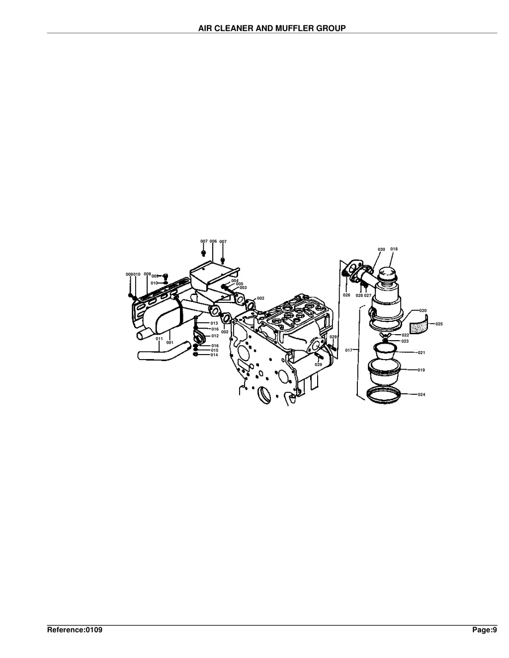 air cleaner and muffler group