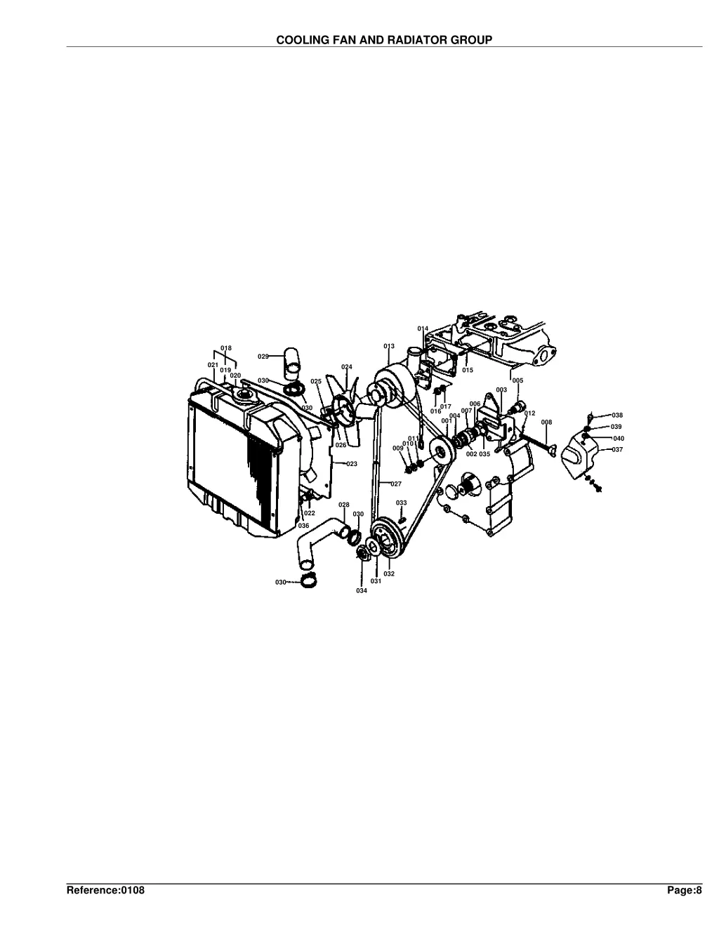 cooling fan and radiator group