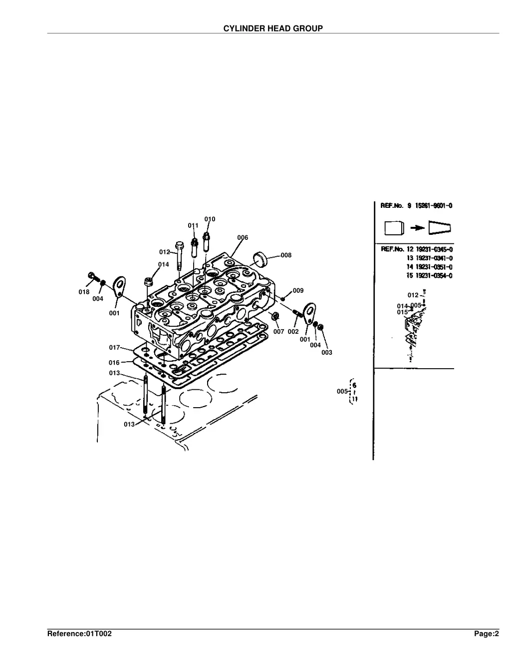 cylinder head group