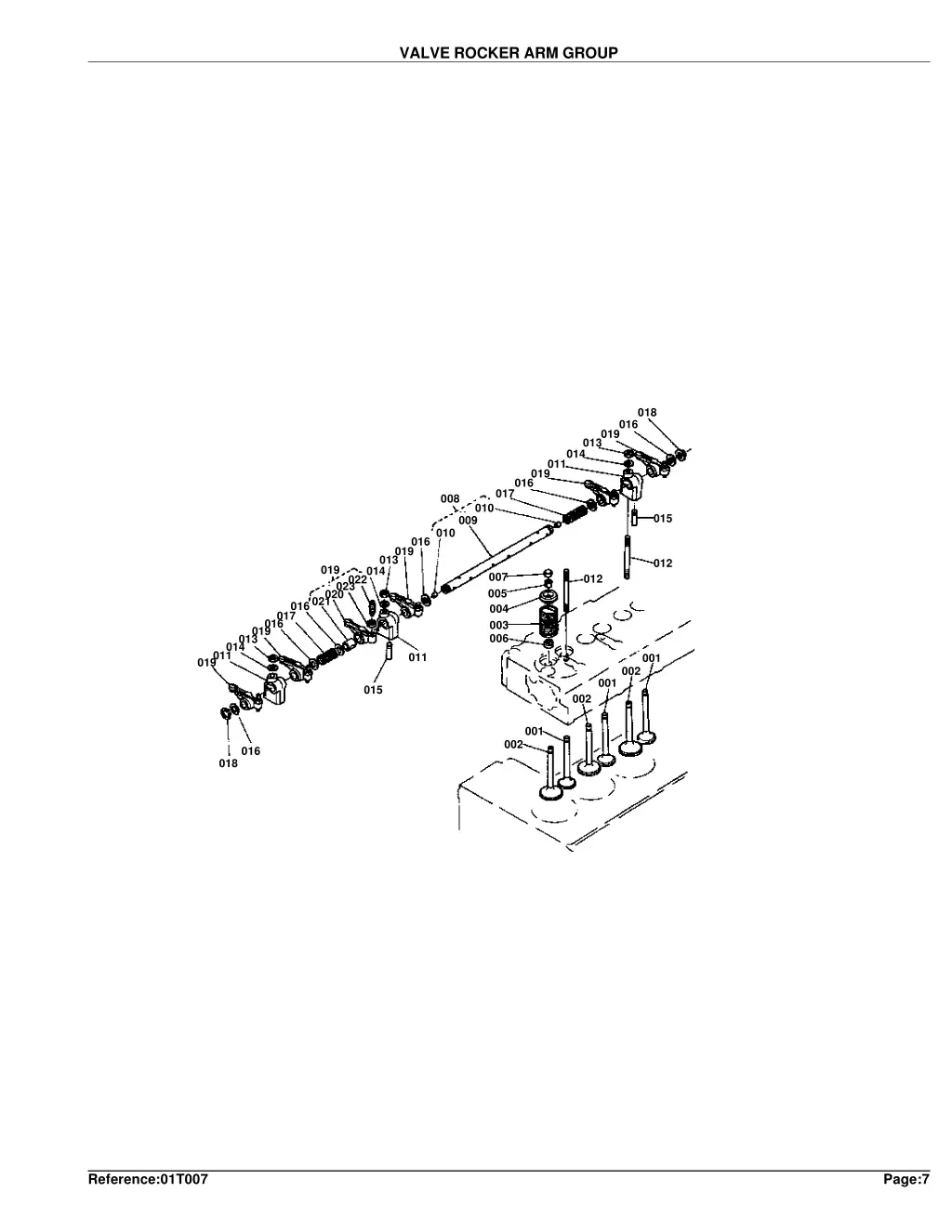 valve rocker arm group