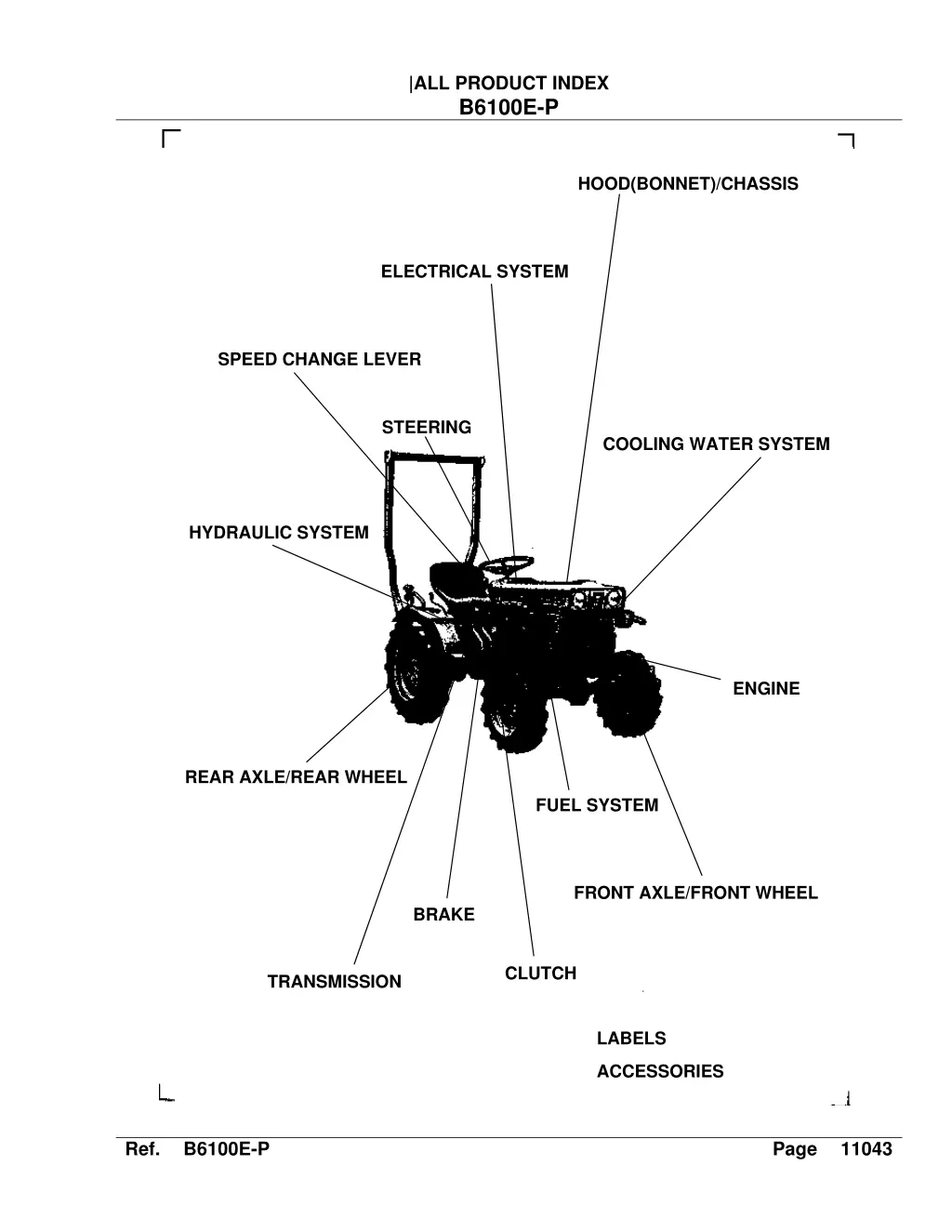 all product index b6100e p