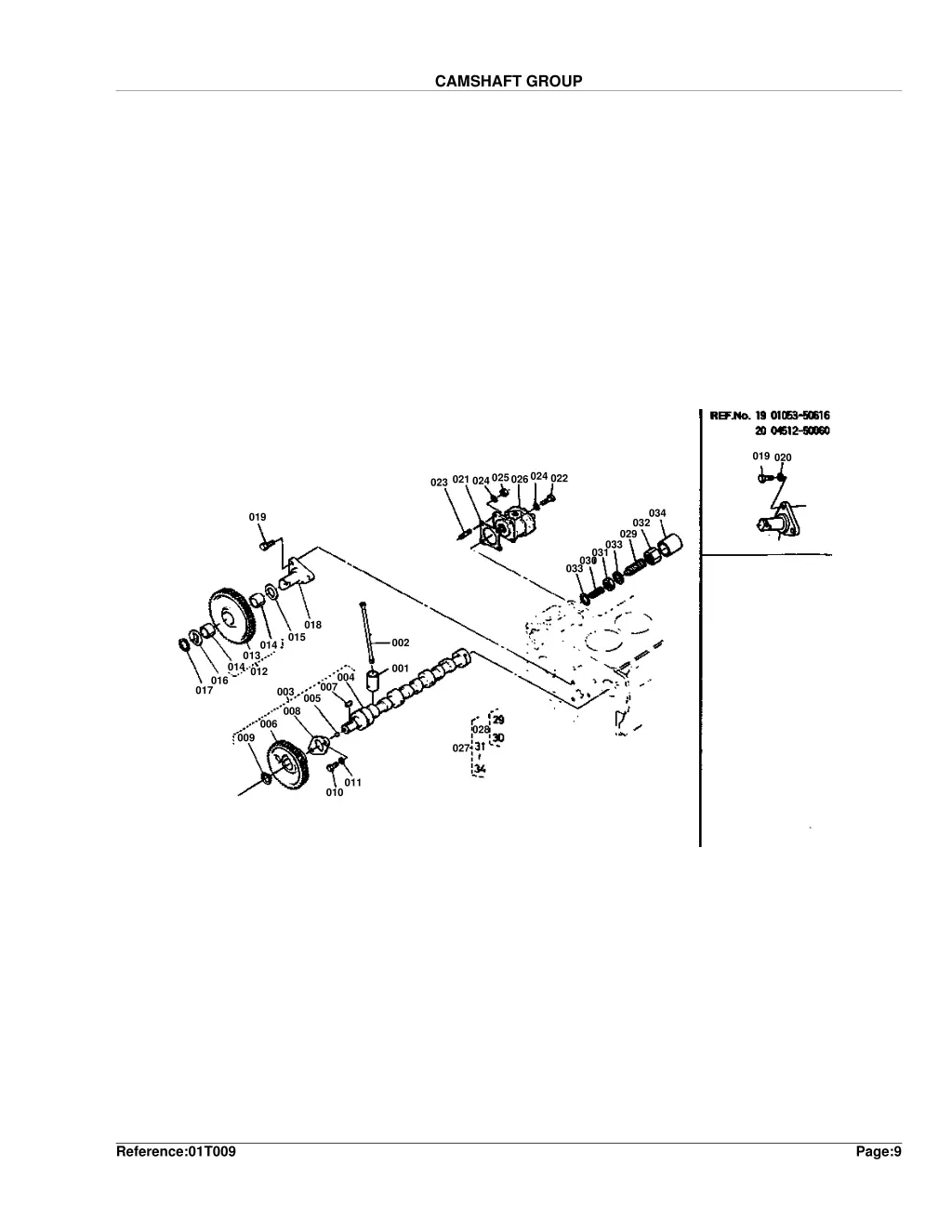 camshaft group