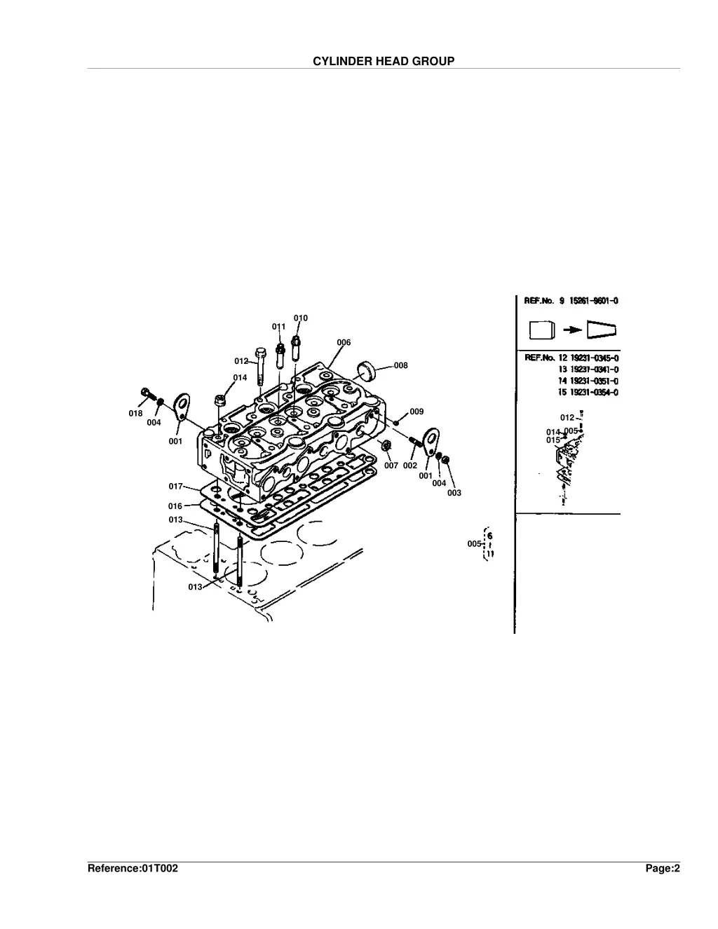 cylinder head group