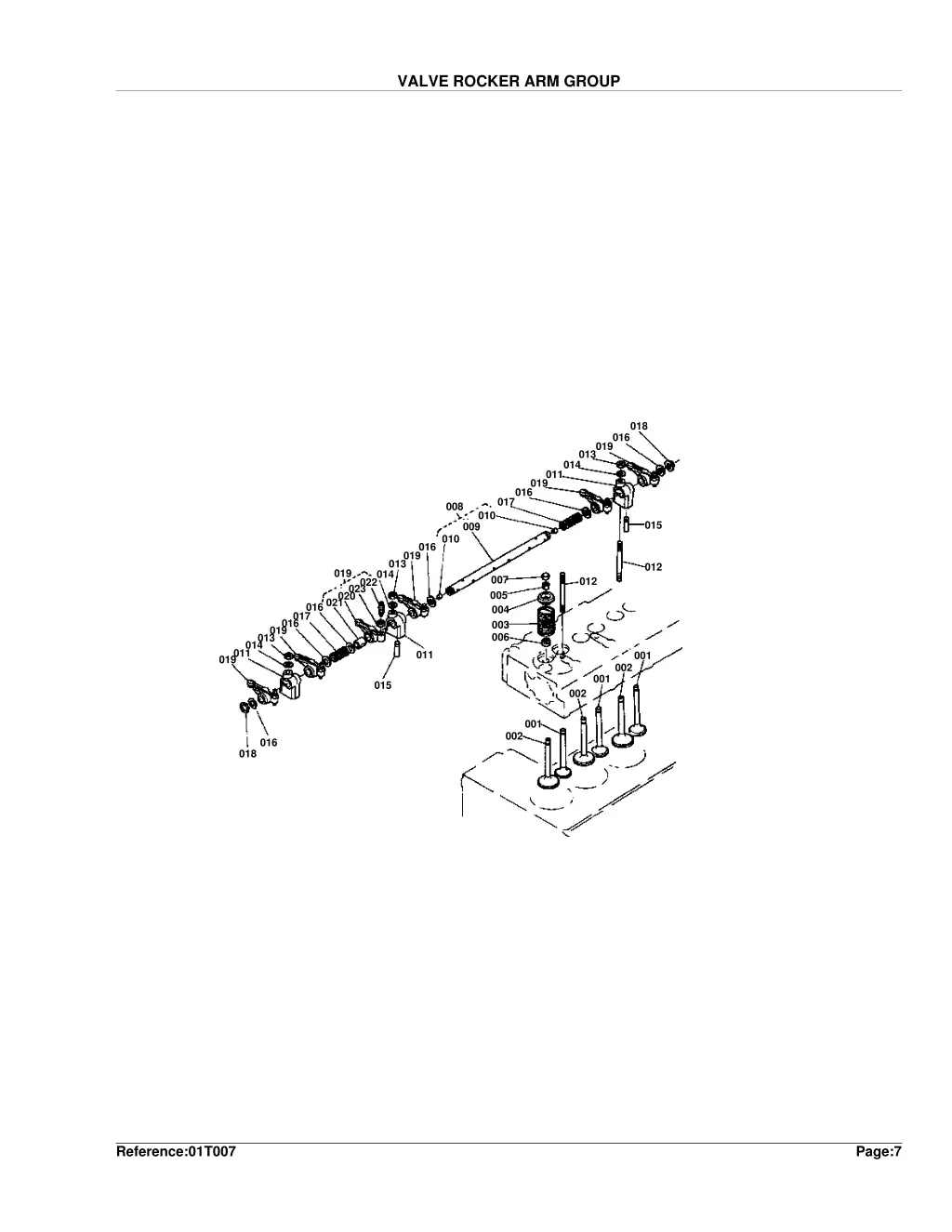 valve rocker arm group