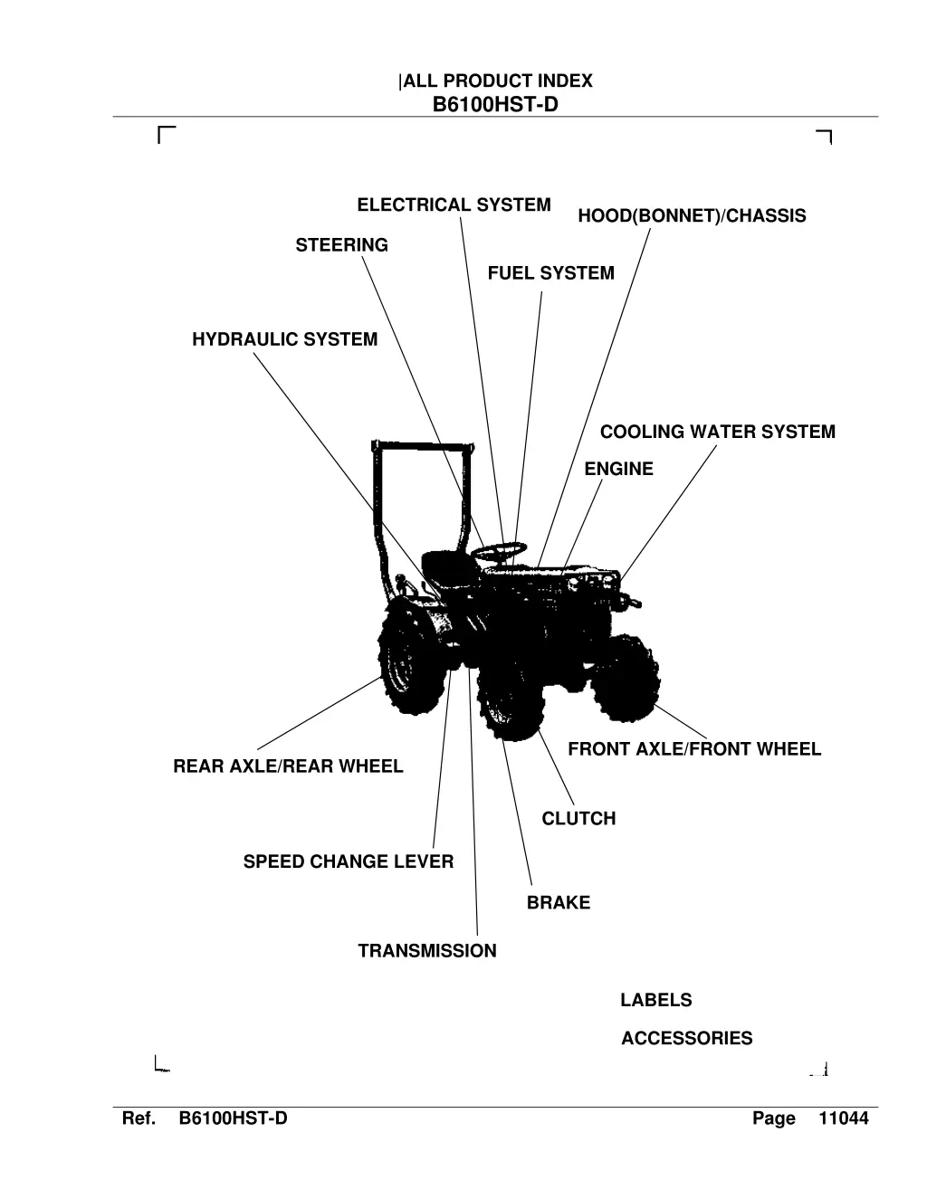 all product index b6100hst d