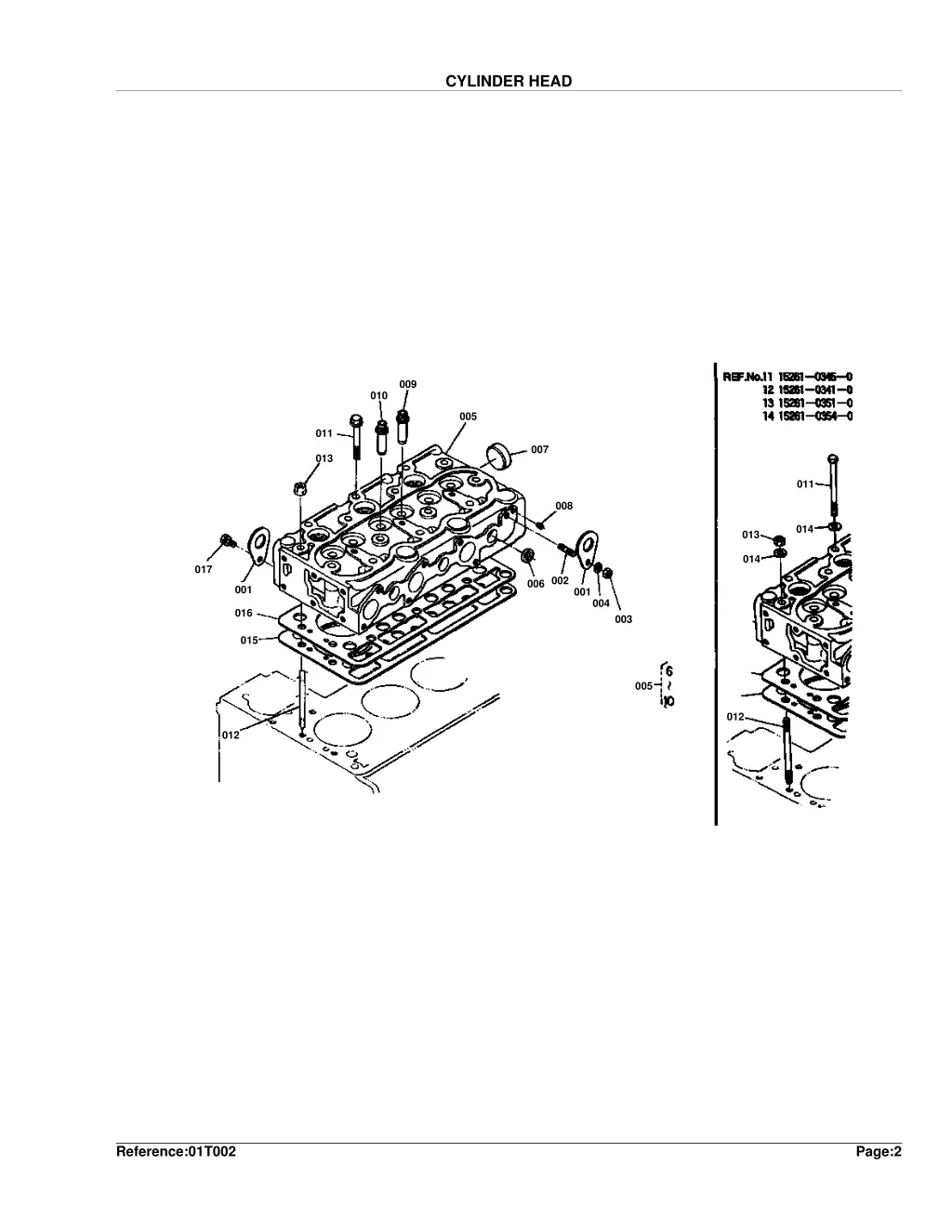 cylinder head