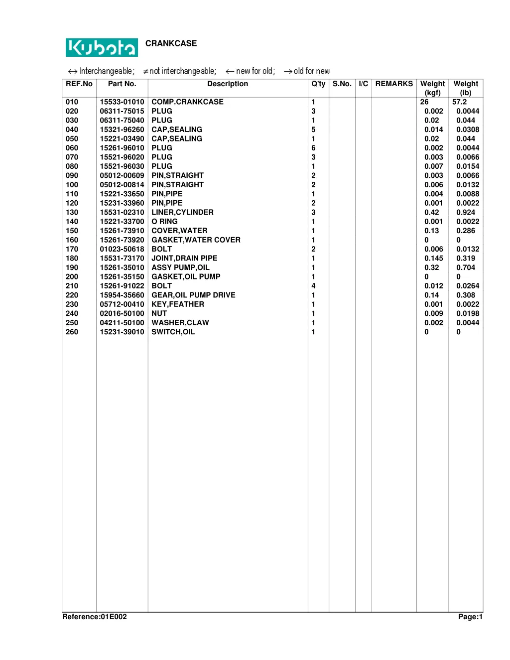 crankcase 1