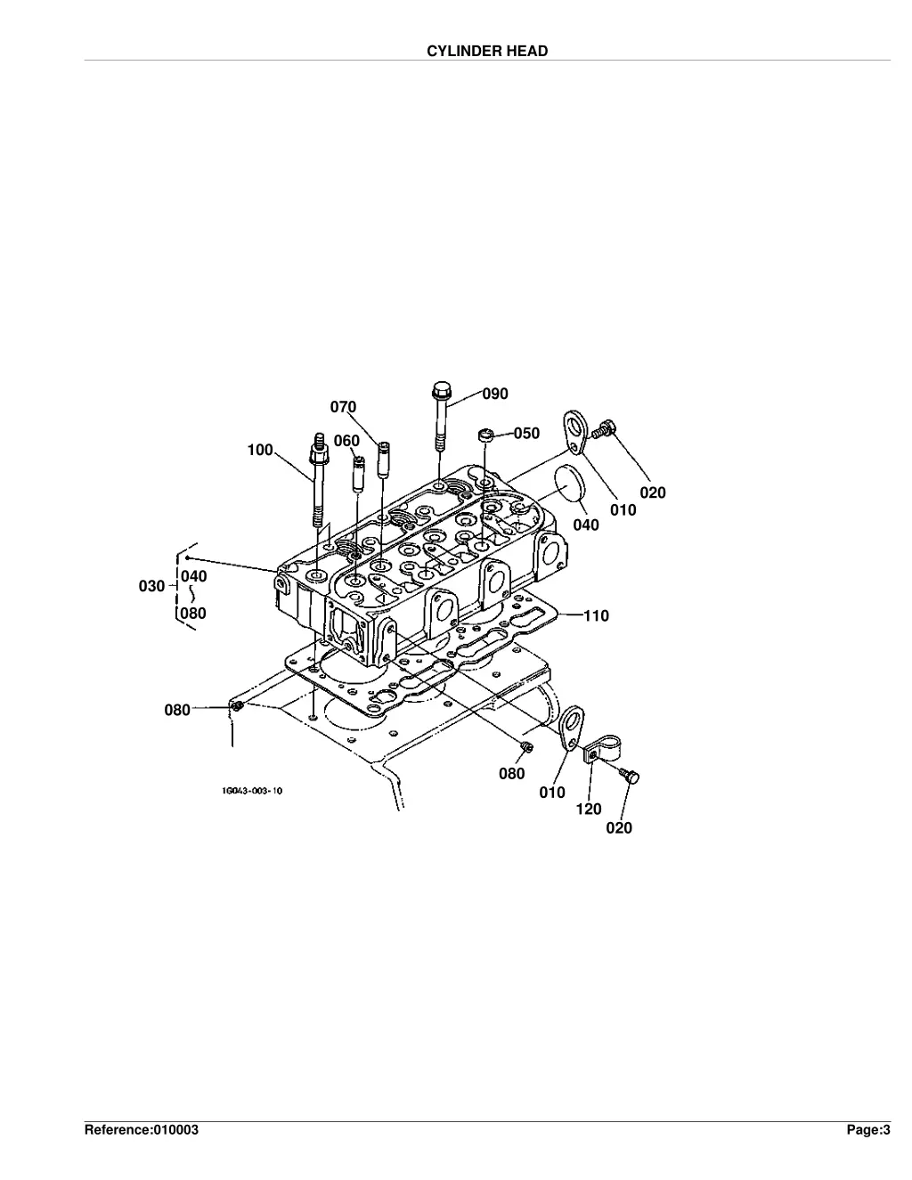 cylinder head