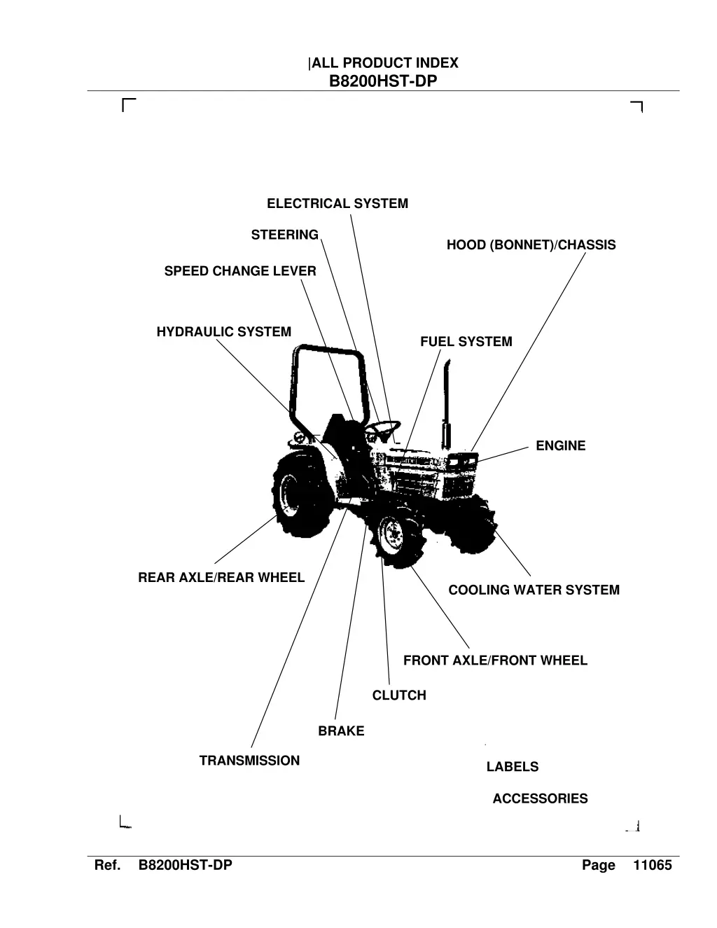 all product index b8200hst dp