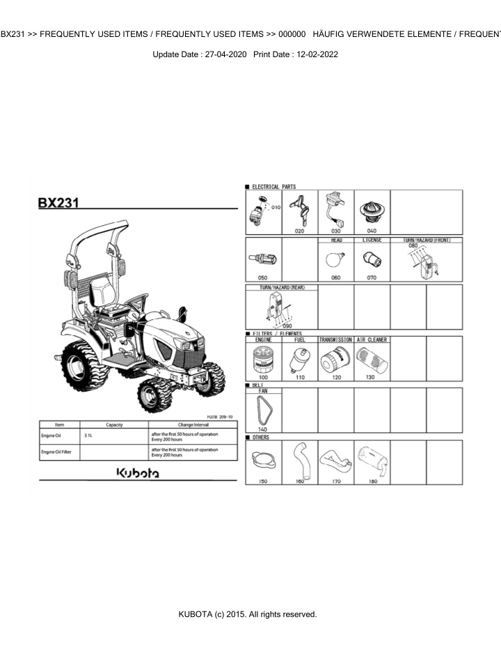 bkidk5185 bx231 frequently used items frequently