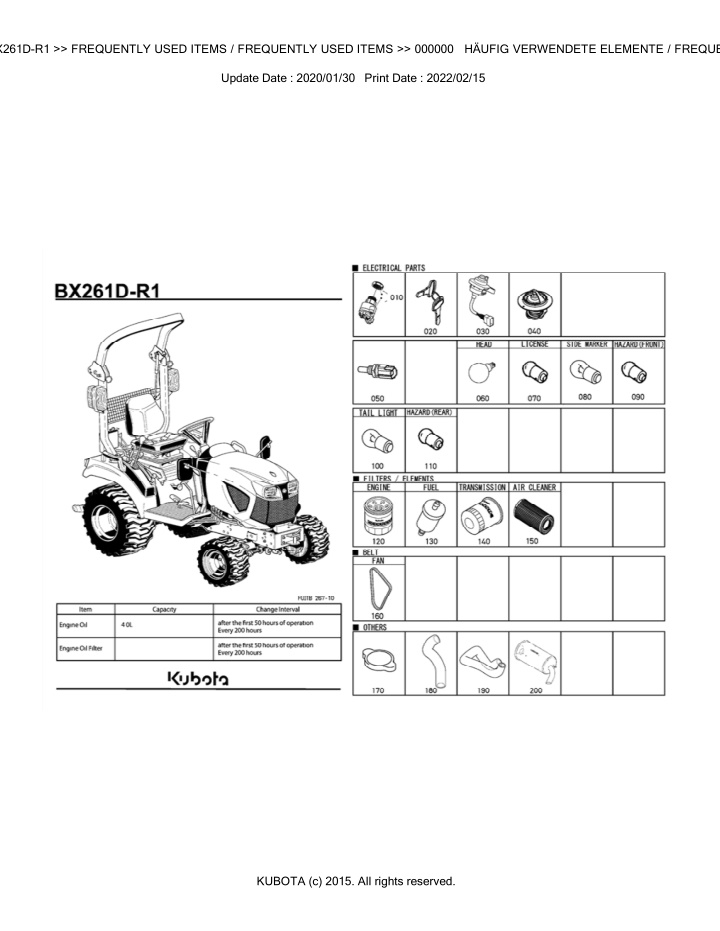 bkidk5291 bx261d r1 frequently used items