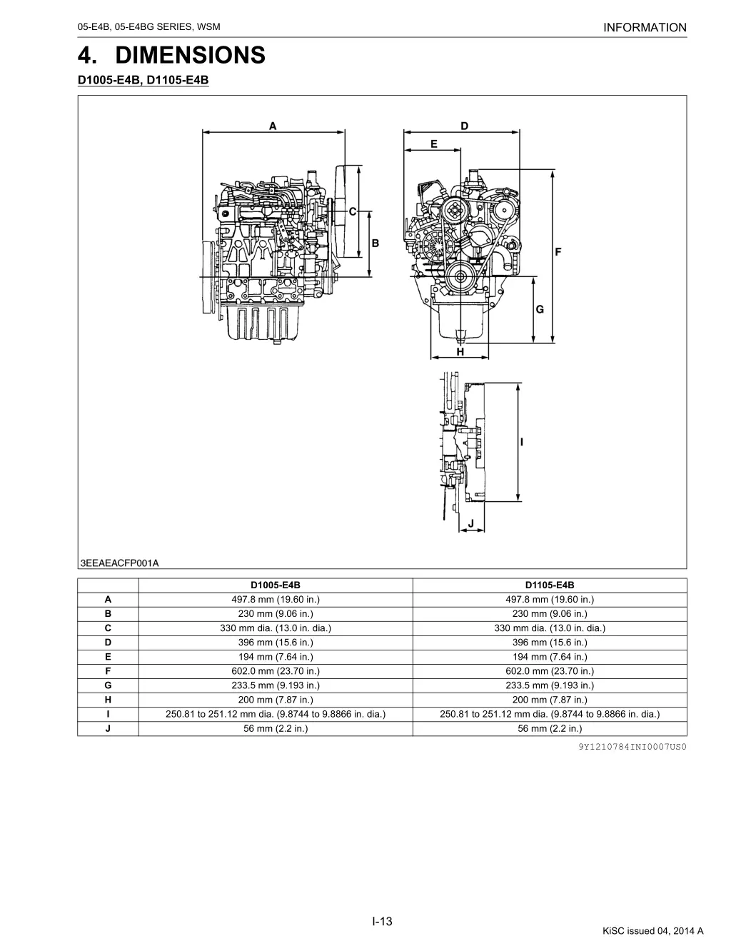 information 13